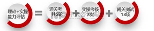 廣東聯(lián)通2021年新員工“點(diǎn)燃引擎·賦能未來(lái)”數(shù)字化人才培養(yǎng)班 廣東聯(lián)通2021年新員工“點(diǎn)燃引擎·賦能未來(lái)”數(shù)字化人才培養(yǎng)班