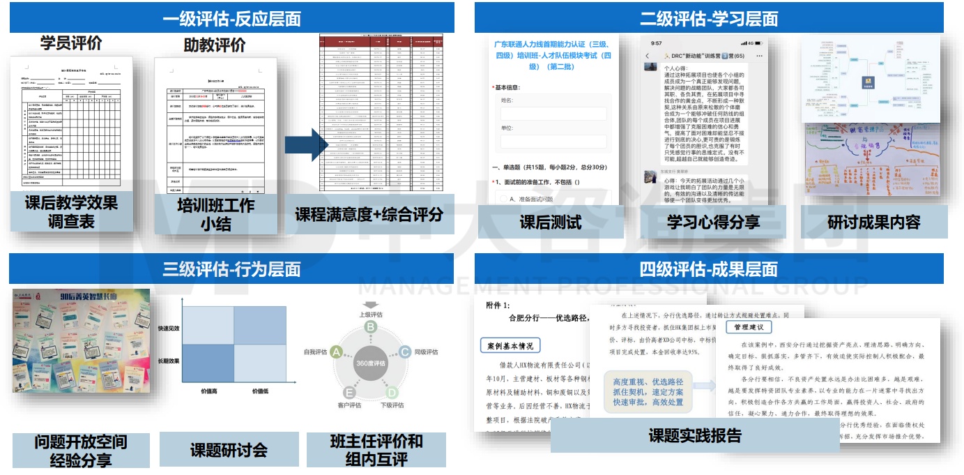 興業(yè)銀行杭州分行數(shù)字化人才培養(yǎng)體系項目 興業(yè)銀行杭州分行數(shù)字化人才培養(yǎng)體系項目