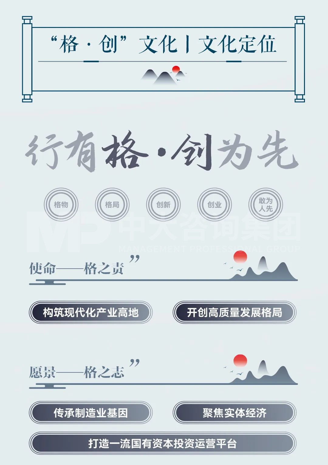 行有格,創(chuàng)為先:中大咨詢助力格力集團(tuán)持續(xù)煥發(fā)文化動能 行有格,創(chuàng)為先:中大咨詢助力格力集團(tuán)持續(xù)煥發(fā)文化動能