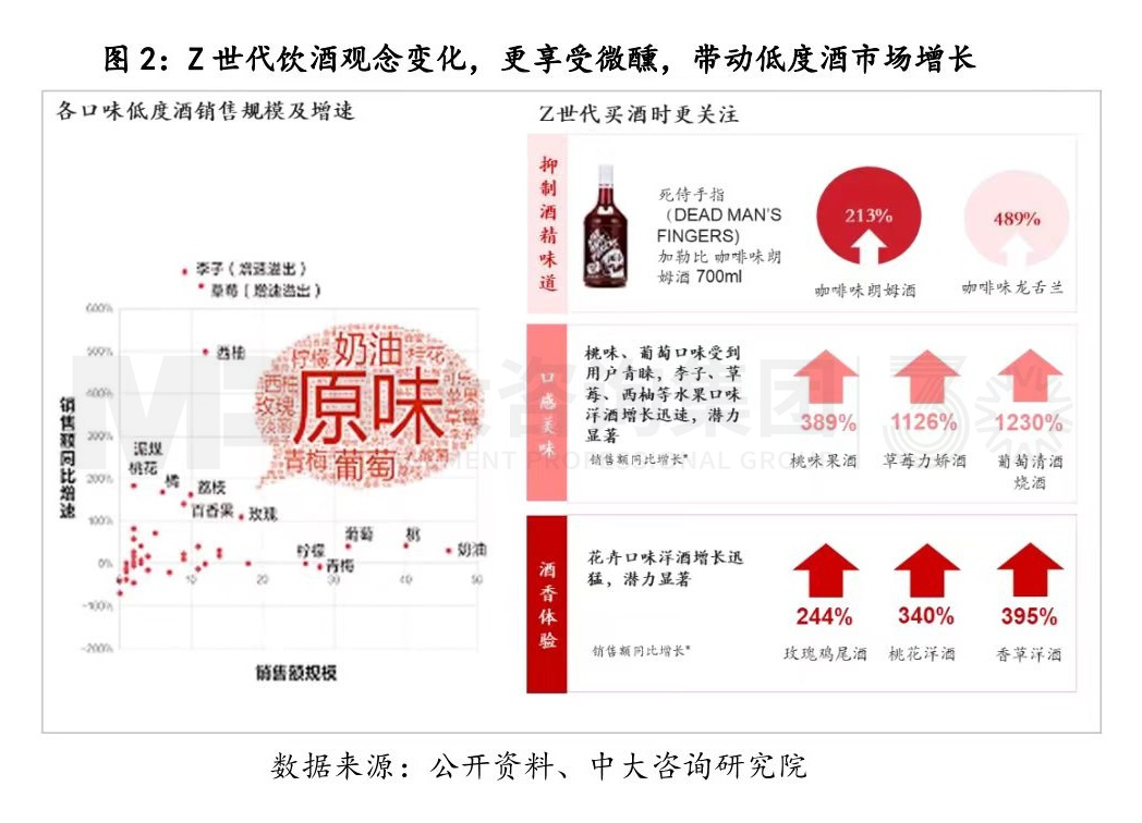 寫在變局前夜:白酒行業(yè)復(fù)盤與展望 寫在變局前夜:白酒行業(yè)復(fù)盤與展望