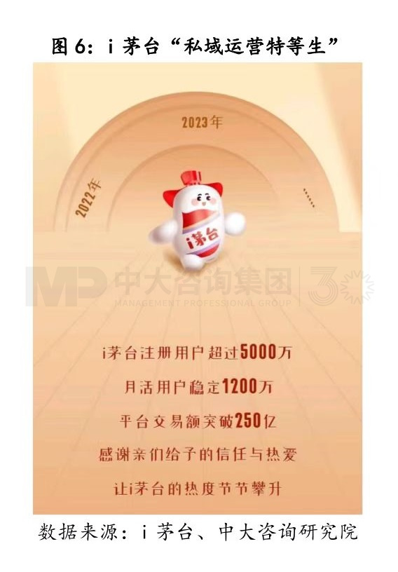 寫在變局前夜:白酒行業(yè)復(fù)盤與展望 寫在變局前夜:白酒行業(yè)復(fù)盤與展望