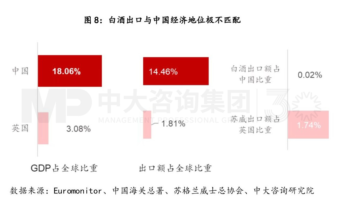 寫在變局前夜:白酒行業(yè)復(fù)盤與展望 寫在變局前夜:白酒行業(yè)復(fù)盤與展望