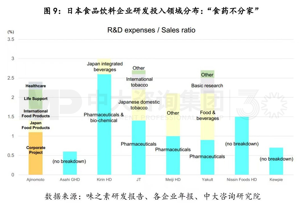 寫在變局前夜:白酒行業(yè)復(fù)盤與展望 寫在變局前夜:白酒行業(yè)復(fù)盤與展望