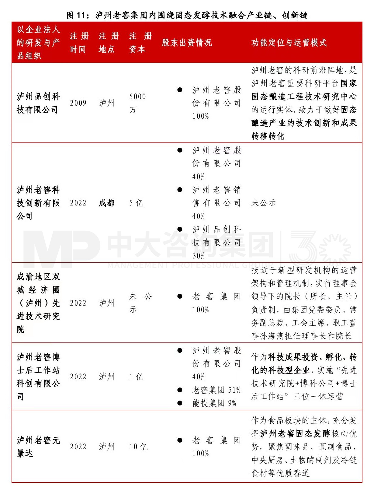 寫在變局前夜:白酒行業(yè)復(fù)盤與展望 寫在變局前夜:白酒行業(yè)復(fù)盤與展望