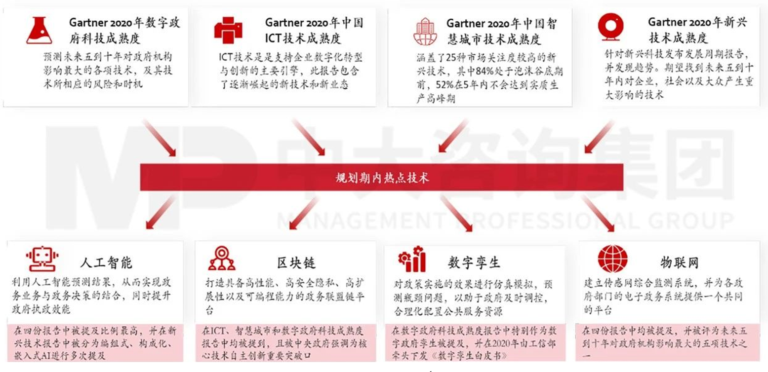 精準(zhǔn)繪制產(chǎn)業(yè)圖譜,制勝現(xiàn)代產(chǎn)業(yè)體系建設(shè) 精準(zhǔn)繪制產(chǎn)業(yè)圖譜,制勝現(xiàn)代產(chǎn)業(yè)體系建設(shè)