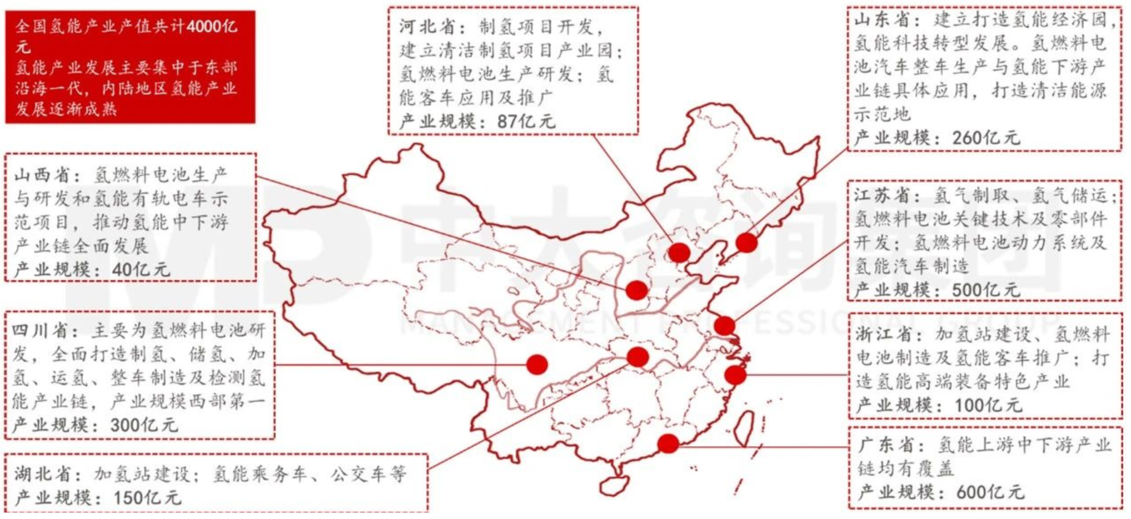 精準(zhǔn)繪制產(chǎn)業(yè)圖譜,制勝現(xiàn)代產(chǎn)業(yè)體系建設(shè) 精準(zhǔn)繪制產(chǎn)業(yè)圖譜,制勝現(xiàn)代產(chǎn)業(yè)體系建設(shè)