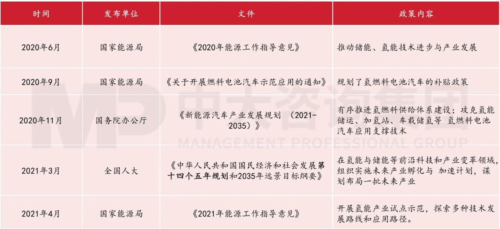 精準(zhǔn)繪制產(chǎn)業(yè)圖譜,制勝現(xiàn)代產(chǎn)業(yè)體系建設(shè) 精準(zhǔn)繪制產(chǎn)業(yè)圖譜,制勝現(xiàn)代產(chǎn)業(yè)體系建設(shè)