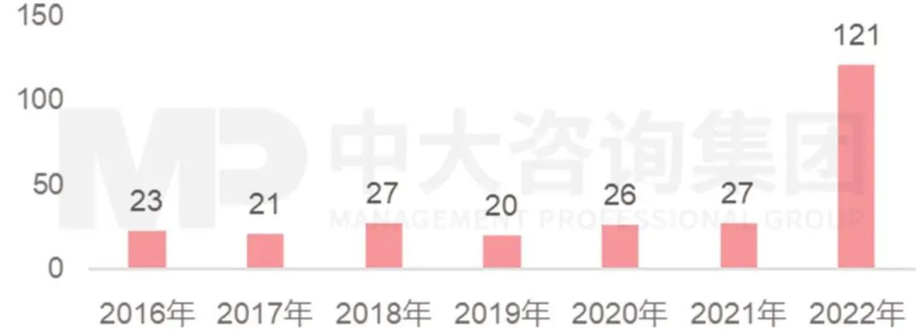 探究儲能產(chǎn)業(yè)發(fā)展的冰火兩重天 探究儲能產(chǎn)業(yè)發(fā)展的冰火兩重天