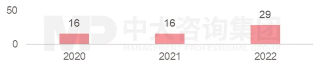 探究儲能產(chǎn)業(yè)發(fā)展的冰火兩重天 探究儲能產(chǎn)業(yè)發(fā)展的冰火兩重天