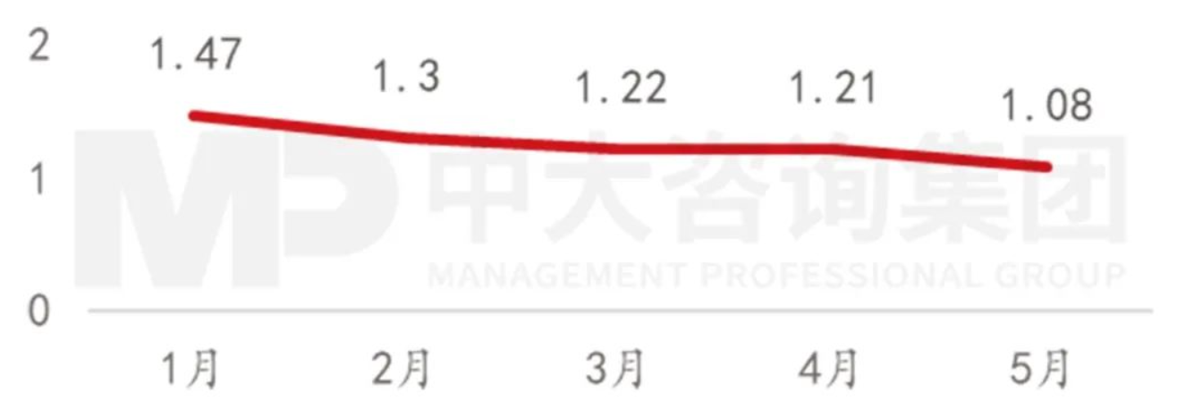 探究儲能產(chǎn)業(yè)發(fā)展的冰火兩重天 探究儲能產(chǎn)業(yè)發(fā)展的冰火兩重天