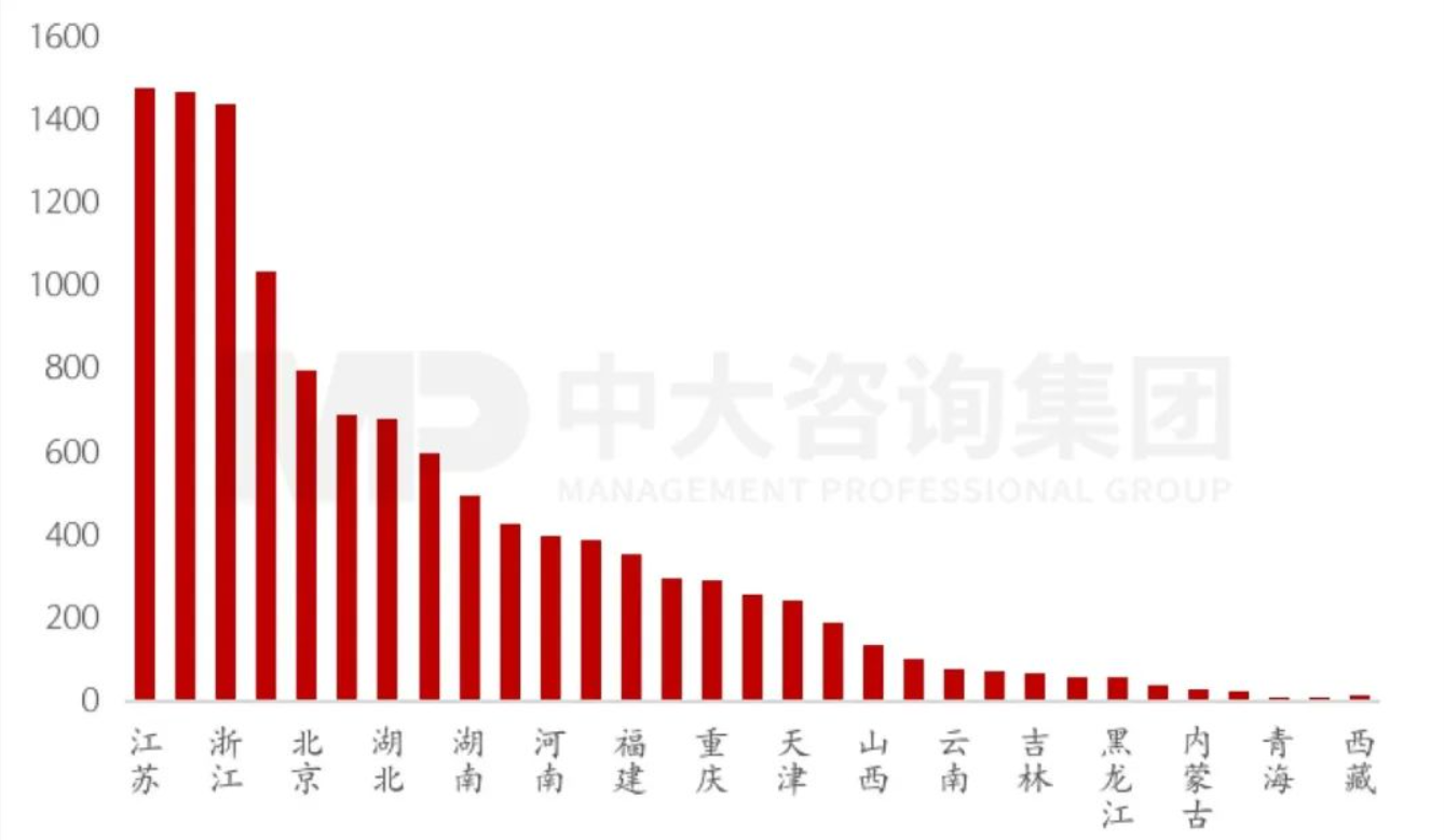 新一輪國(guó)企改革深化提升解讀系列:專精特新企業(yè) 新一輪國(guó)企改革深化提升解讀系列:專精特新企業(yè)