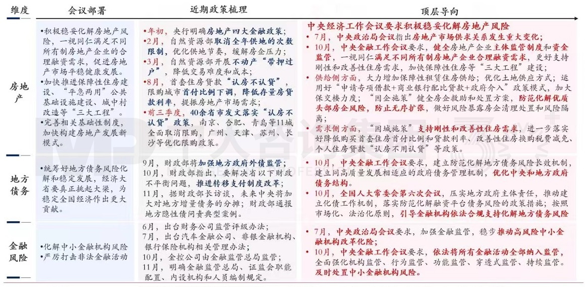 2024年中國經(jīng)濟真的要硬著陸嗎 丨 中國宏觀經(jīng)濟深度研判與2024年經(jīng)濟預(yù)判 2024年中國經(jīng)濟真的要硬著陸嗎 丨 中國宏觀經(jīng)濟深度研判與2024年經(jīng)濟預(yù)判
