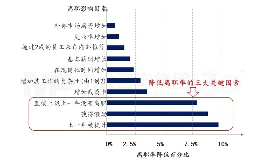 上下貫通,務(wù)實(shí)有序 丨 企業(yè)人力資源規(guī)劃步驟詳解 上下貫通,務(wù)實(shí)有序 丨 企業(yè)人力資源規(guī)劃步驟詳解
