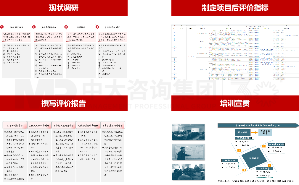 廣州自來水公司數(shù)字化項目后評價 廣州自來水公司數(shù)字化項目后評價