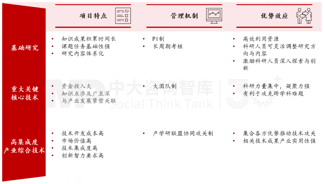 新質(zhì)生產(chǎn)力培育 | 寧波新材料產(chǎn)業(yè)培育做法對(duì)地方政府培育新興產(chǎn)業(yè)的經(jīng)驗(yàn)借鑒(標(biāo)桿篇二) 新質(zhì)生產(chǎn)力培育 | 寧波新材料產(chǎn)業(yè)培育做法對(duì)地方政府培育新興產(chǎn)業(yè)的經(jīng)驗(yàn)借鑒(標(biāo)桿篇二)