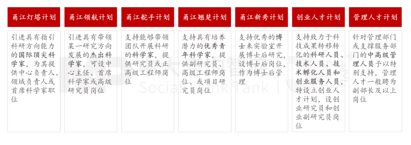 新質(zhì)生產(chǎn)力培育 | 寧波新材料產(chǎn)業(yè)培育做法對(duì)地方政府培育新興產(chǎn)業(yè)的經(jīng)驗(yàn)借鑒(標(biāo)桿篇二) 新質(zhì)生產(chǎn)力培育 | 寧波新材料產(chǎn)業(yè)培育做法對(duì)地方政府培育新興產(chǎn)業(yè)的經(jīng)驗(yàn)借鑒(標(biāo)桿篇二)