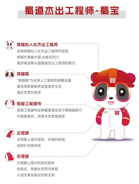 “敢于擔(dān)當(dāng) 勇爭一流” | 中大咨詢助力蜀道集團(tuán)擦亮企業(yè)“名片”