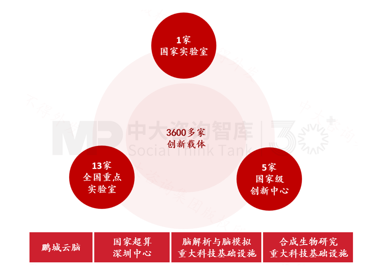 新質(zhì)生產(chǎn)力培育(四) | 標(biāo)桿地區(qū)科技創(chuàng)新賦能產(chǎn)業(yè)發(fā)展經(jīng)驗對地方政府的啟示 新質(zhì)生產(chǎn)力培育(四) | 標(biāo)桿地區(qū)科技創(chuàng)新賦能產(chǎn)業(yè)發(fā)展經(jīng)驗對地方政府的啟示