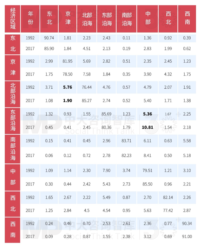 “十五五”宏觀預判(中)| 產(chǎn)業(yè)大競爭時代面臨“四座大山” “十五五”宏觀預判(中)| 產(chǎn)業(yè)大競爭時代面臨“四座大山”