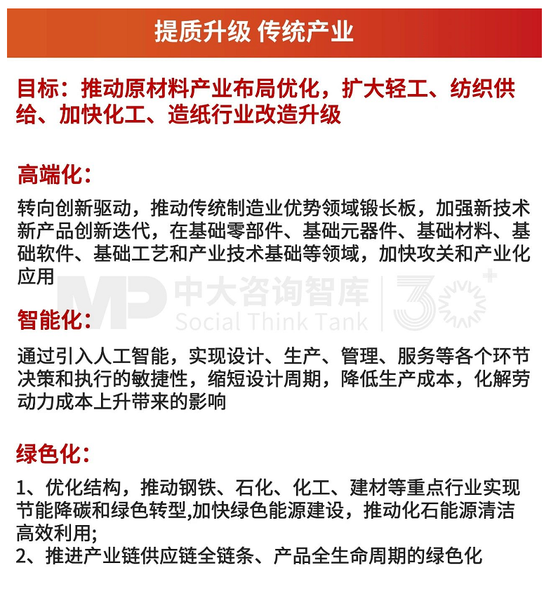 “十五五”宏觀預判(下)| 跨越產(chǎn)業(yè)轉型的四大關鍵——產(chǎn)業(yè)+科技+市場+人才 “十五五”宏觀預判(下)| 跨越產(chǎn)業(yè)轉型的四大關鍵——產(chǎn)業(yè)+科技+市場+人才