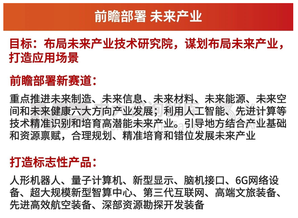 “十五五”宏觀預判(下)| 跨越產(chǎn)業(yè)轉型的四大關鍵——產(chǎn)業(yè)+科技+市場+人才 “十五五”宏觀預判(下)| 跨越產(chǎn)業(yè)轉型的四大關鍵——產(chǎn)業(yè)+科技+市場+人才