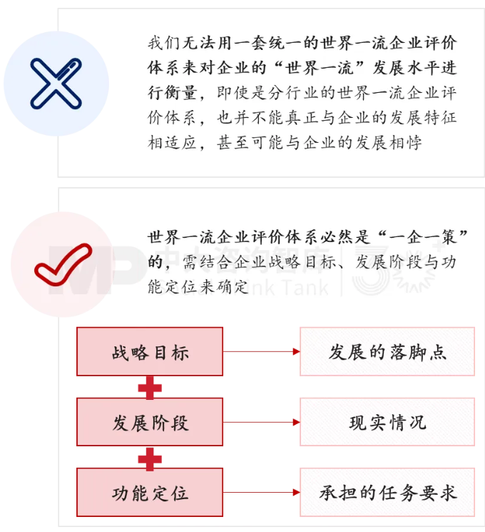 面向未來,企業(yè)如何實現(xiàn)面向戰(zhàn)略變革的對標?——以黃金礦產(chǎn)企業(yè)為例 面向未來,企業(yè)如何實現(xiàn)面向戰(zhàn)略變革的對標?——以黃金礦產(chǎn)企業(yè)為例