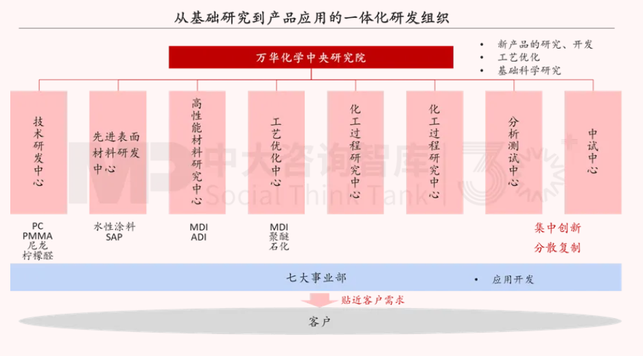 面向未來,企業(yè)如何實現(xiàn)面向戰(zhàn)略變革的對標?——以黃金礦產(chǎn)企業(yè)為例 面向未來,企業(yè)如何實現(xiàn)面向戰(zhàn)略變革的對標?——以黃金礦產(chǎn)企業(yè)為例
