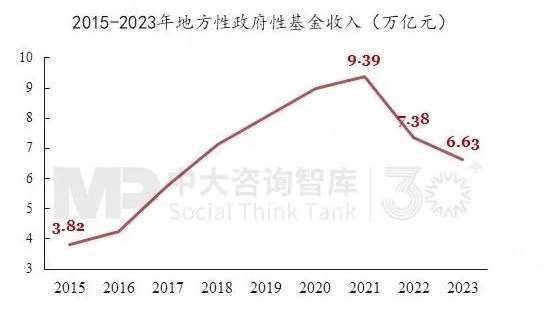 “十五五”前瞻系列:從三中全會(huì)要求看地方國企轉(zhuǎn)型——新使命 新賽道 新希望 “十五五”前瞻系列:從三中全會(huì)要求看地方國企轉(zhuǎn)型——新使命 新賽道 新希望