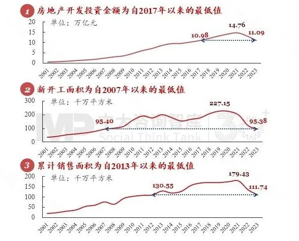 “十五五”前瞻系列:從三中全會(huì)要求看地方國企轉(zhuǎn)型——新使命 新賽道 新希望 “十五五”前瞻系列:從三中全會(huì)要求看地方國企轉(zhuǎn)型——新使命 新賽道 新希望
