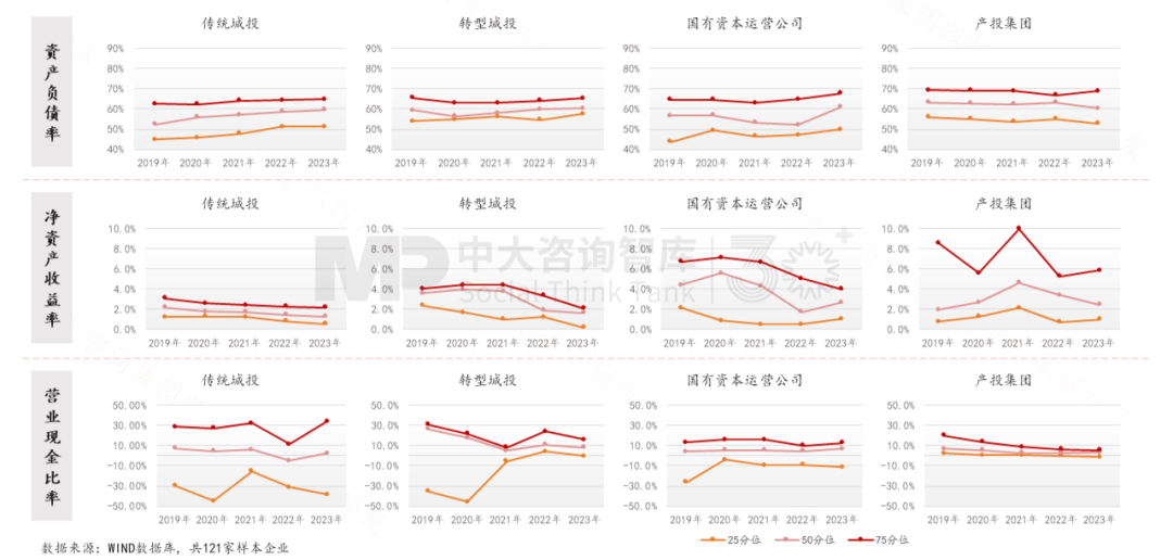 “十五五”前瞻系列:從三中全會(huì)要求看地方國企轉(zhuǎn)型——新使命 新賽道 新希望 “十五五”前瞻系列:從三中全會(huì)要求看地方國企轉(zhuǎn)型——新使命 新賽道 新希望