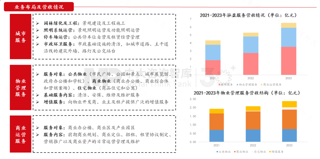 “十五五”前瞻系列:從三中全會(huì)要求看地方國企轉(zhuǎn)型——新使命 新賽道 新希望 “十五五”前瞻系列:從三中全會(huì)要求看地方國企轉(zhuǎn)型——新使命 新賽道 新希望