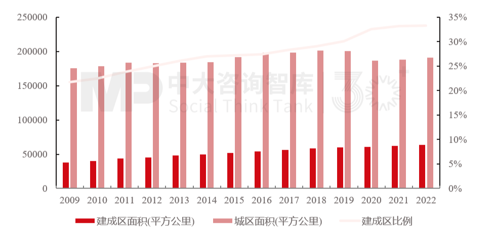 重磅發(fā)布!中央政治局對我國當前經(jīng)濟形勢做出最新研判 重磅發(fā)布!中央政治局對我國當前經(jīng)濟形勢做出最新研判