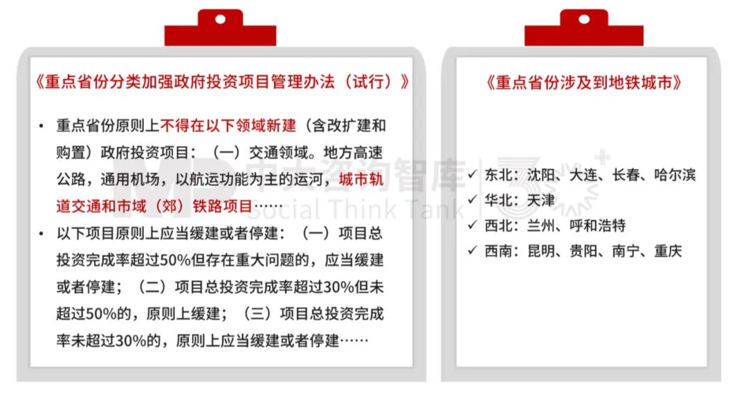 “十五五”前瞻系列:從三中全會(huì)要求看軌道交通企業(yè)轉(zhuǎn)型之路 “十五五”前瞻系列:從三中全會(huì)要求看軌道交通企業(yè)轉(zhuǎn)型之路