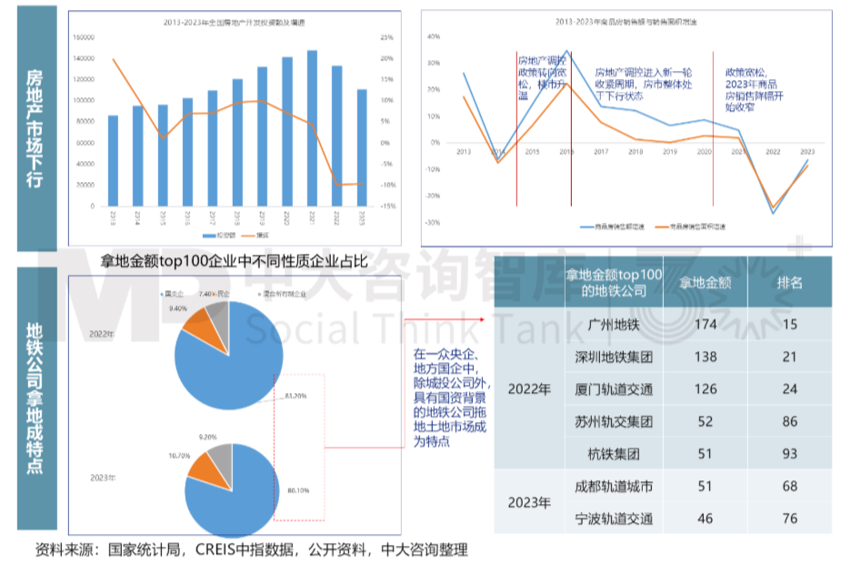 “十五五”前瞻系列:從三中全會(huì)要求看軌道交通企業(yè)轉(zhuǎn)型之路 “十五五”前瞻系列:從三中全會(huì)要求看軌道交通企業(yè)轉(zhuǎn)型之路