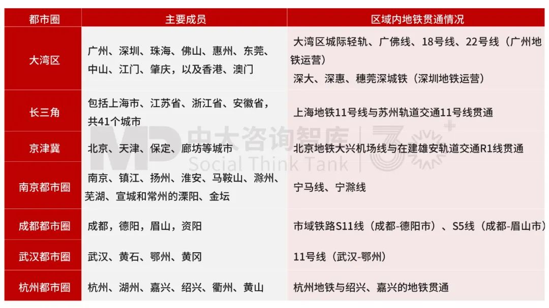 “十五五”前瞻系列:從三中全會(huì)要求看軌道交通企業(yè)轉(zhuǎn)型之路 “十五五”前瞻系列:從三中全會(huì)要求看軌道交通企業(yè)轉(zhuǎn)型之路