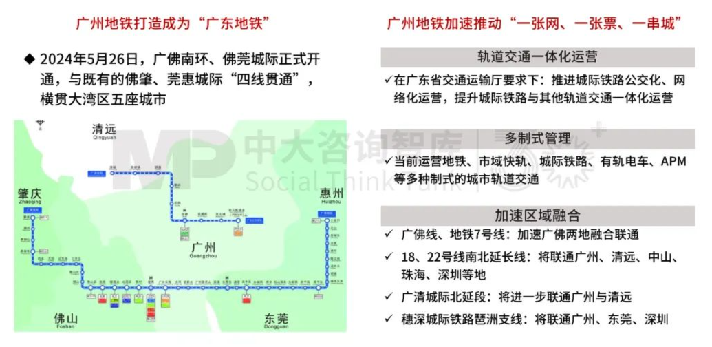 “十五五”前瞻系列:從三中全會(huì)要求看軌道交通企業(yè)轉(zhuǎn)型之路 “十五五”前瞻系列:從三中全會(huì)要求看軌道交通企業(yè)轉(zhuǎn)型之路