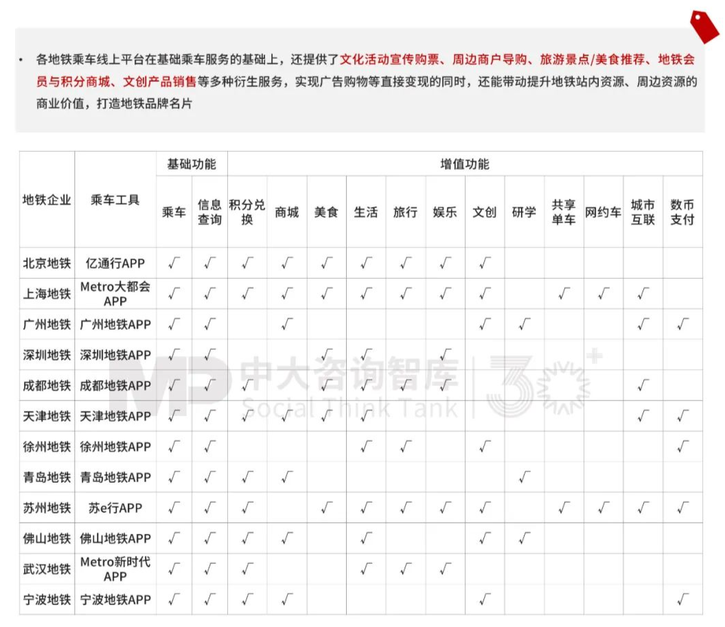“十五五”前瞻系列:從三中全會(huì)要求看軌道交通企業(yè)轉(zhuǎn)型之路 “十五五”前瞻系列:從三中全會(huì)要求看軌道交通企業(yè)轉(zhuǎn)型之路