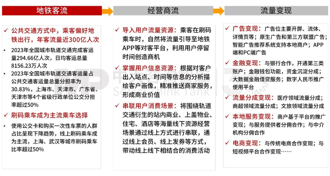 “十五五”前瞻系列:從三中全會(huì)要求看軌道交通企業(yè)轉(zhuǎn)型之路 “十五五”前瞻系列:從三中全會(huì)要求看軌道交通企業(yè)轉(zhuǎn)型之路
