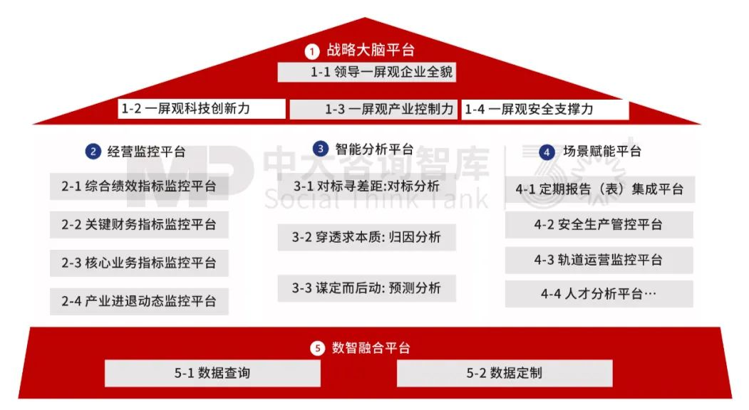 “十五五”前瞻系列:從三中全會(huì)要求看軌道交通企業(yè)轉(zhuǎn)型之路 “十五五”前瞻系列:從三中全會(huì)要求看軌道交通企業(yè)轉(zhuǎn)型之路