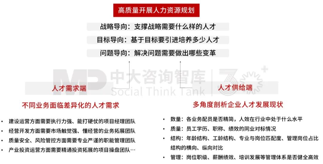 “十五五”前瞻系列:從三中全會(huì)要求看軌道交通企業(yè)轉(zhuǎn)型之路 “十五五”前瞻系列:從三中全會(huì)要求看軌道交通企業(yè)轉(zhuǎn)型之路