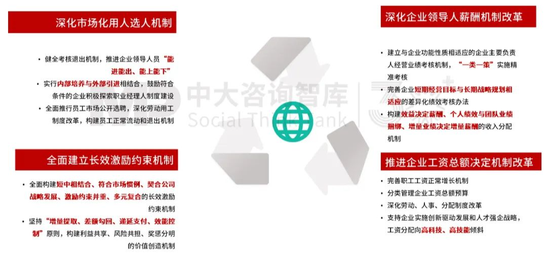 “十五五”前瞻系列:從三中全會(huì)要求看軌道交通企業(yè)轉(zhuǎn)型之路 “十五五”前瞻系列:從三中全會(huì)要求看軌道交通企業(yè)轉(zhuǎn)型之路