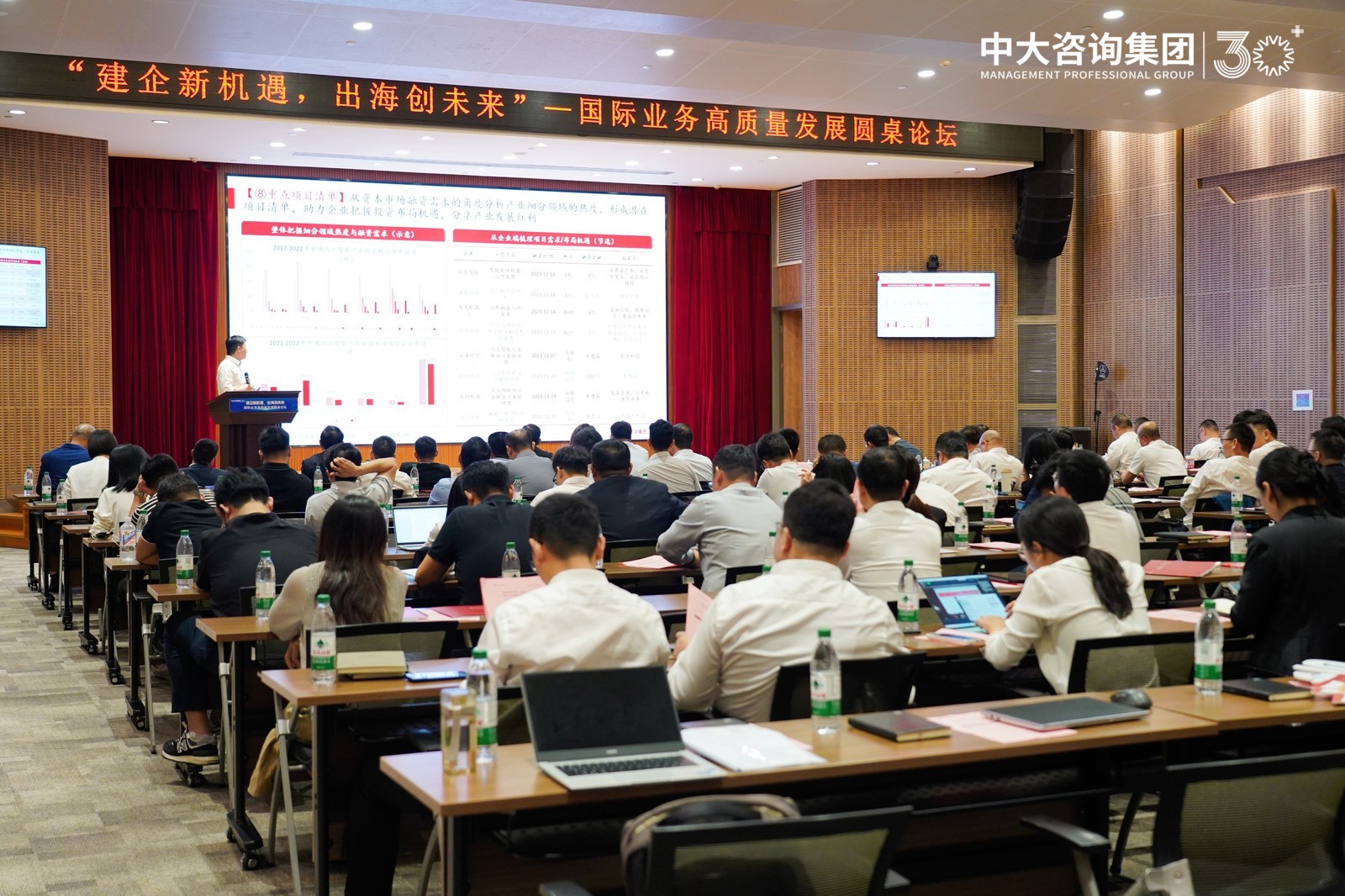 “建企新機遇，出海創(chuàng)未來”——中大咨詢成功舉辦國際業(yè)務(wù)高質(zhì)量發(fā)展圓桌論壇